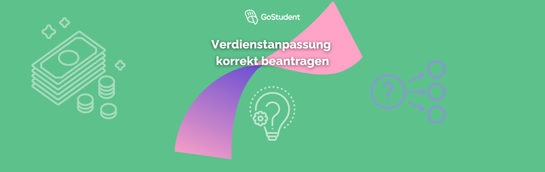 Verdienstanpassung: So geht's richtig!